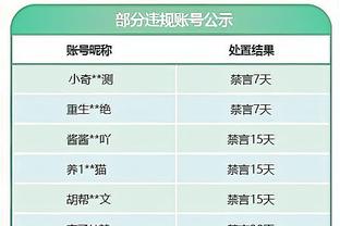 姆巴佩晒初到巴黎青涩照：7年以后的300场，哇噻？